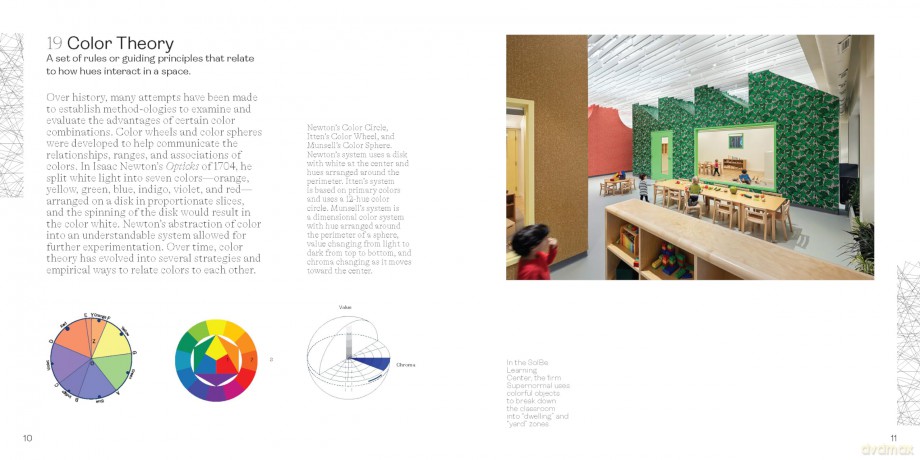 The Pocket Universal Principles of Interior Design: 100 Ways to Develop Innovative Ideas, Enhance Usability, and Design Effective Solutions (Rockport Universal) - Kelly Smith [KSIĄŻKA]
