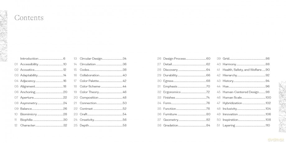 The Pocket Universal Principles of Interior Design: 100 Ways to Develop Innovative Ideas, Enhance Usability, and Design Effective Solutions (Rockport Universal) - Kelly Smith [KSIĄŻKA]