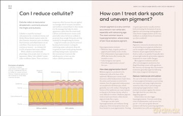 The Science of Beauty: Debunk the Myths and Discover What Goes into Your Beauty Routine - Michelle Wong [KSIĄŻKA]