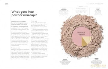 The Science of Beauty: Debunk the Myths and Discover What Goes into Your Beauty Routine - Michelle Wong [KSIĄŻKA]