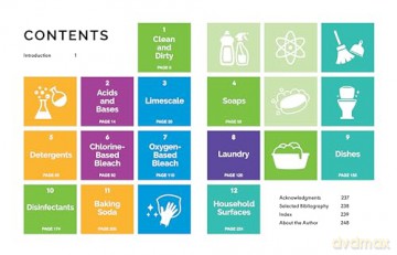 The Science of Cleaning: Use the Power of Chemistry to Clean Smarter, Easier and Safer- With Solutions for Every Kind of Dirt - Dario Bressanini [KSIĄŻKA]