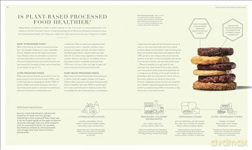 The Science of Plant-based Nutrition: How to Enhance the Power of Plants for Optimal Health: The Sunday Times Bestseller - Rhiannon Lambert [KSIĄŻKA]