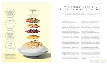 The Science of Plant-based Nutrition: How to Enhance the Power of Plants for Optimal Health: The Sunday Times Bestseller - Rhiannon Lambert [KSIĄŻKA]