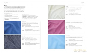 The Tailoring Book: Measuring. Cutting. Fitting. Altering. Finishing - Smith Alison [KSIĄŻKA]