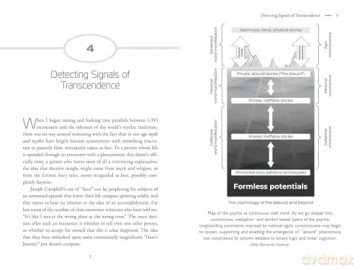 The UFO Paradox: The Celestial and Symbolic World of Unidentified Aerial Phenomena (Sacred Planet) - Keith Thompson [KSIĄŻKA]