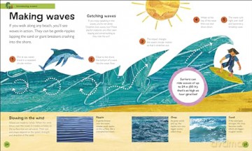 The Very Hungry Caterpillar's Very First Ocean Encyclopedia: An Introduction to the Ocean, for Very Hungry Young Minds (The Very Hungry Caterpillar Encyclopedias) - Dk [KSIĄŻKA]