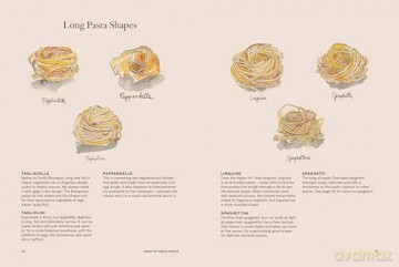 Tipo 00 The Pasta Cookbook: For People Who Love Pasta - Papadakis Andreas [KSIĄŻKA]