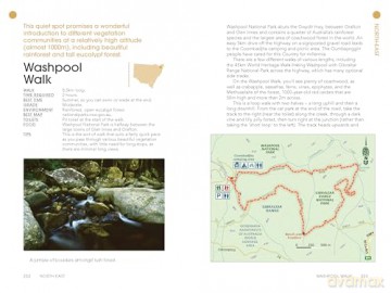 Top Walks in New South Wales 2nd edition - Ken Eastwood