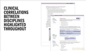 USMLE Step 2 CK Lecture Notes 2024-2025: 5-Book Clinical Review: Lecture Notes for USMLE Step 2 CK and COMLEX-USA Level 2 (USMLE Prep) - Kaplan Medical [KSIĄŻKA]