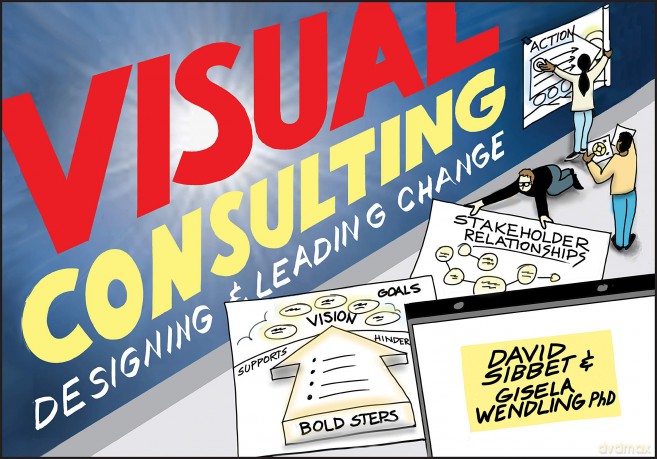 Visual Consulting: Designing and Leading Change - David Sibbet [KSIĄŻKA]
