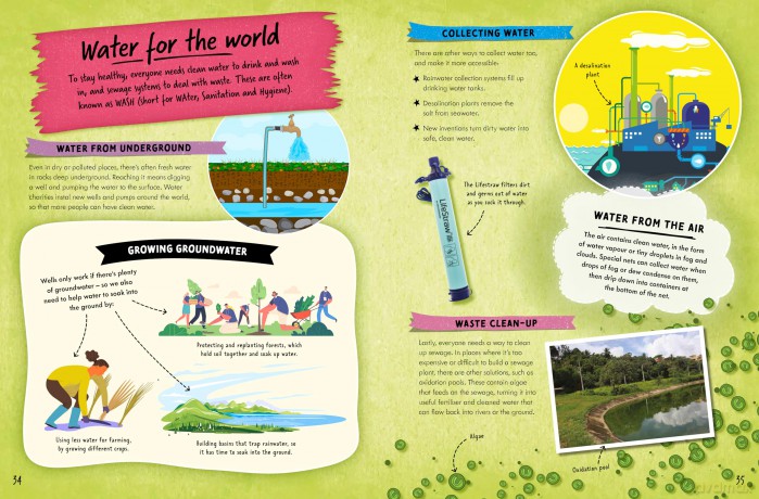 Watery Planet: How a water crisis is impacting our world - Anna Claybourne [KSIĄŻKA]