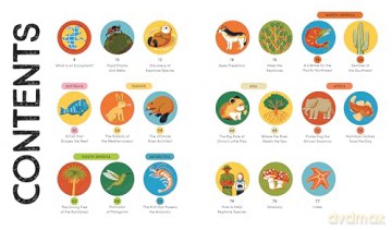 Wildlife in the Balance: The Species that Shape the Earth's Ecosystems: The Species that Shape Earth's Ecosystems - Sharon Wismer [KSIĄŻKA]