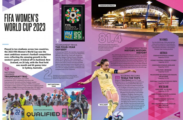 World Football Records 2024 - Keir Radnedge [KSIĄŻKA]