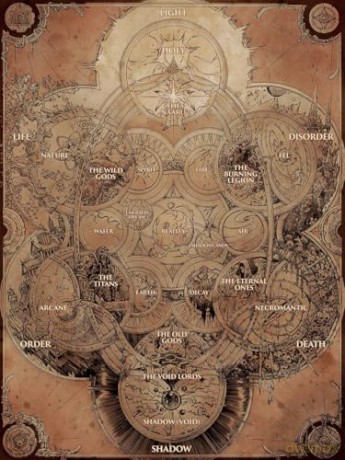 World of Warcraft Chronicle Volume 4 - Matt Forbeck [KSIĄŻKA]