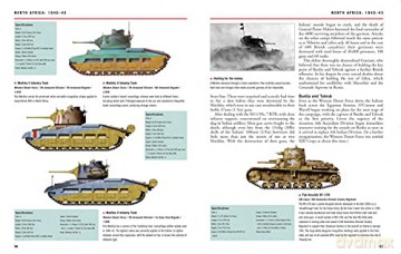 World War II Tanks: Western Allies 1939-45: US, British, Australian, Canadian, French, Polish (Essential Identification Guide) - David Porter [KSIĄŻKA]