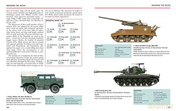 World War II Tanks: Western Allies 1939-45: US, British, Australian, Canadian, French, Polish (Essential Identification Guide) - David Porter [KSIĄŻKA]
