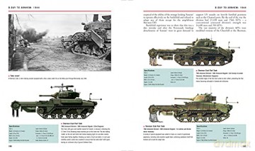 World War II Tanks: Western Allies 1939-45: US, British, Australian, Canadian, French, Polish (Essential Identification Guide) - David Porter [KSIĄŻKA]