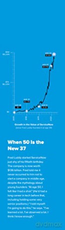 Zero to IPO: Over $1 Trillion of Actionable Advice from the World's Most Successful Entrepreneurs [KSIĄŻKA]