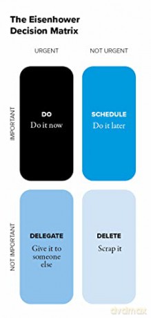 Zero to IPO: Over $1 Trillion of Actionable Advice from the World's Most Successful Entrepreneurs [KSIĄŻKA]