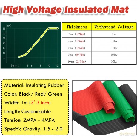 Rummikub Gdańsk [GRA]