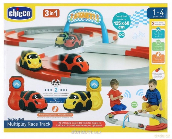 Tor wyścigowy R/C
