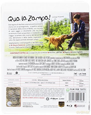 Qua La Zampa