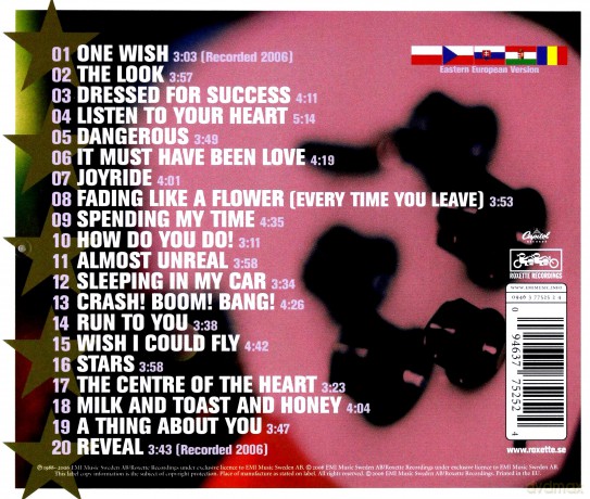 Roxette: A Collection Of Roxette Hits ! (Ee Version) [CD]