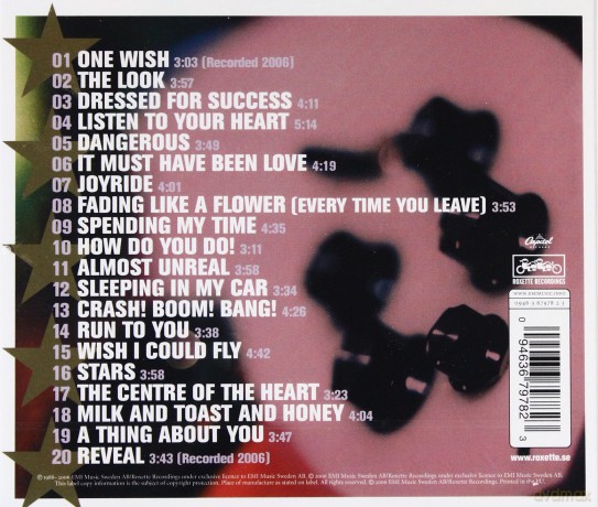 Roxette: A Collection Of Roxette Hits ! [CD]