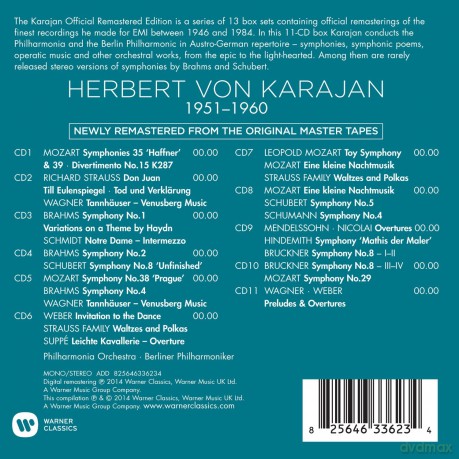 Herbert Von Karajan: The Herbert Von Karajan Collection. Mozart/Schubert/Brahms/J. Strauss/Wagner/R. Strauss [11CD]