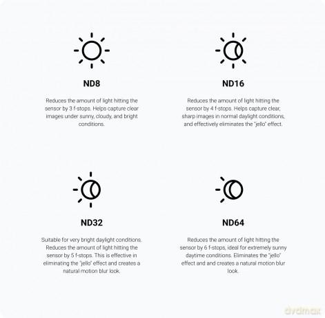 Insta360 - GO 3S ND Filter Set