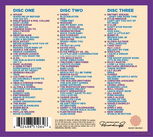The Best No.1S Album Itw... Ever [3CD]