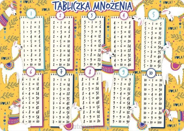 Podkładka na biurko - Tabliczka mnożenia Lamy