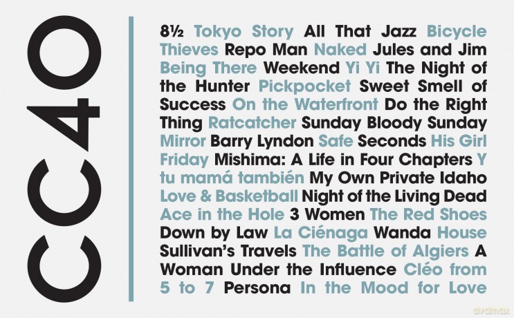 The Criterion Collection: CC40 [49xBlu-Ray]