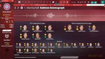 We Are Football 2024 Footballmanager [DVD]
