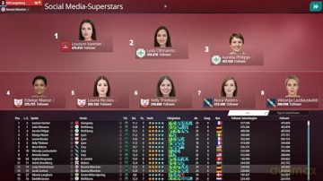 We Are Football 2024 Footballmanager [DVD]