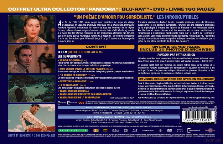 Pandora [Blu-Ray]