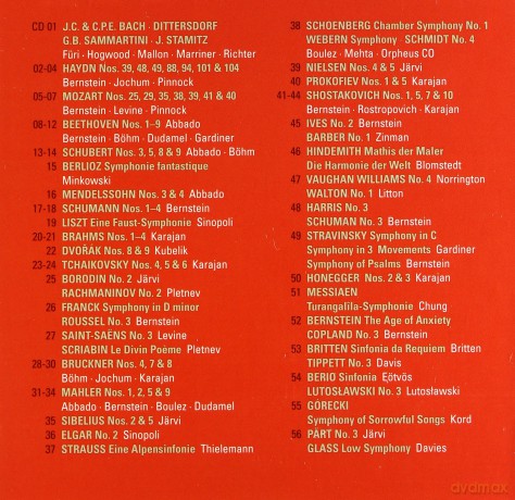 100 Great Symphonies [56CD]