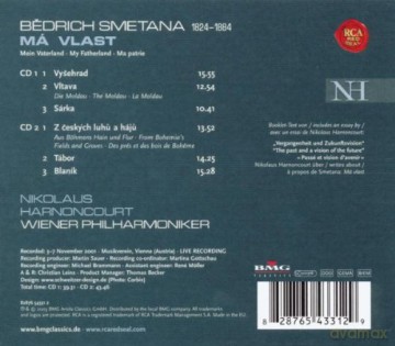 Nikolaus Harnoncourt: Smetana: Ma Vlast [CD]