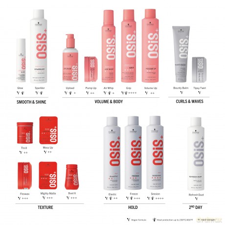 Schwarzkopf Professional Matt rubber Mess Up 100 ml unisex