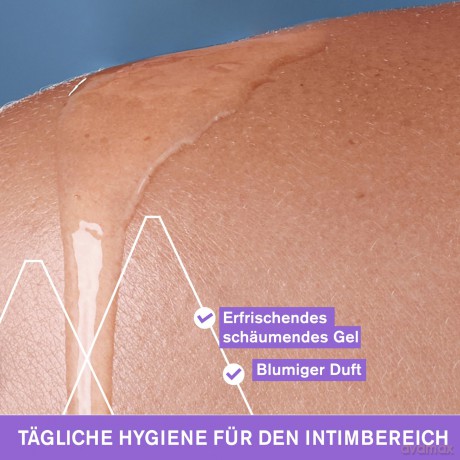 Uriage Uriage Gyn Phy - Volume: 200 ml dla kobiety