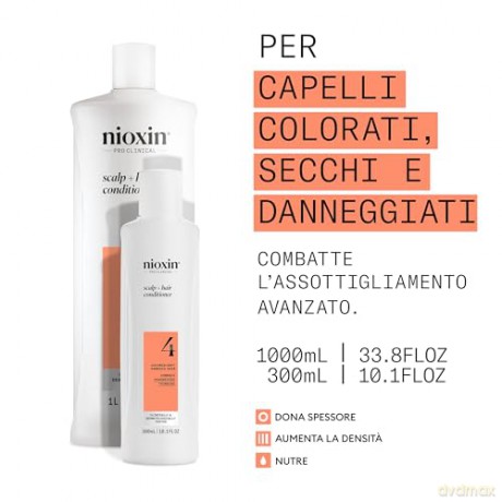 Nioxin Rejuvenating Hair (Conditioner Color Save) System 4 (Conditioner Color Save) - Volume: 300 ml unisex