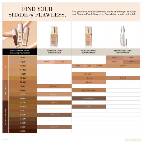 Elizabeth Arden Liquid make-up Flawless Finish (Skincaring Foundation) 30 ml - Shade: 300N Medium Neutral dla kobiety