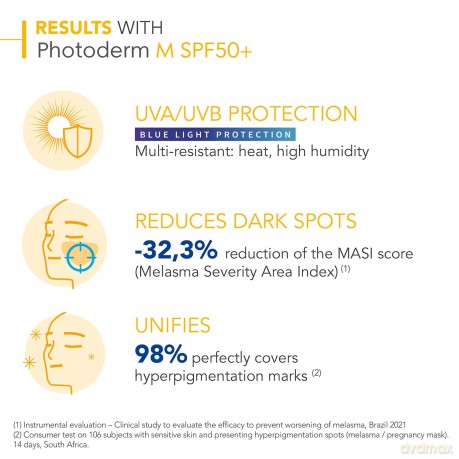 Bioderma Protective toning gel cream SPF 50+ Photoderm M (Cream) 40 ml - Shade: Dark dla kobiety
