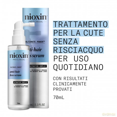 Nioxin Leave-in serum for fine and thinning hair (Anti- Hair loss Serum) 70 ml unisex
