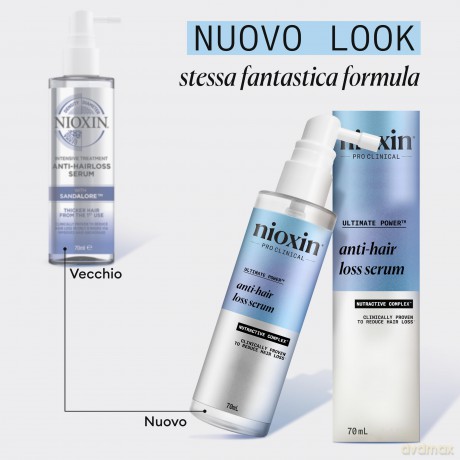 Nioxin Leave-in serum for fine and thinning hair (Anti- Hair loss Serum) 70 ml unisex