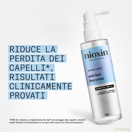 Nioxin Leave-in serum for fine and thinning hair (Anti- Hair loss Serum) 70 ml unisex