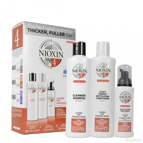 Nioxin Gift set for dyed hair System 4 dla kobiety