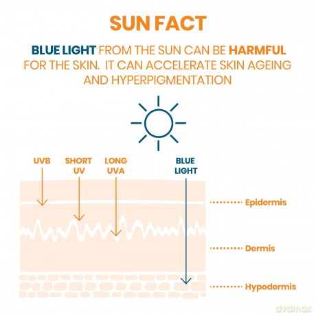 Avene Mattifying sun protection for normal to oily skin SPF 50+ Clean ance 50 ml dla kobiety