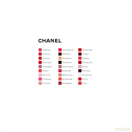 Chanel Moisturizing lip gloss Rouge Coco Gloss 5.5 g - Shade: 728 Rose Pulpe dla kobiety
