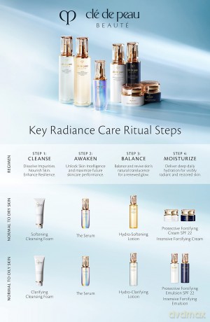 Clé de Peau Beauté The Serum (The Serum) - Volume: 50 ml dla kobiety